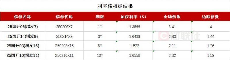 wetrade众汇官网理财新手不要轻易尝试EA智慧交易平台的优缺点揭秘