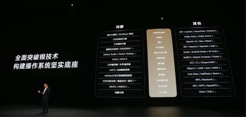 众汇外汇平台可靠吗量化交易对股市的作用，将来市场将何去何从？