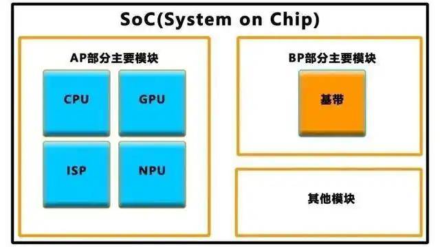 众汇外汇交易平台今日外汇行情大起伏，我是如何抓住机会的？