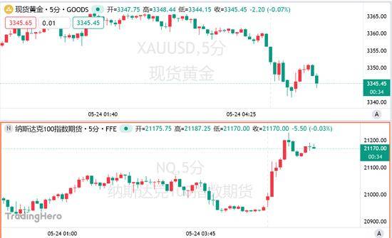 众汇是正规平台吗股票术语根本知识有哪些？股票术说明大全